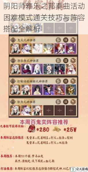 阴阳师雅乐之邦奏曲活动困难模式通关技巧与阵容搭配全解析