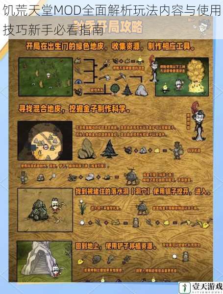 饥荒天堂MOD全面解析玩法内容与使用技巧新手必看指南