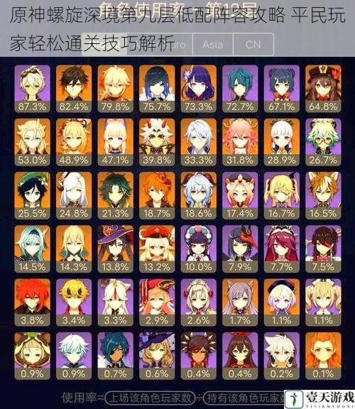 原神螺旋深境第九层低配阵容攻略 平民玩家轻松通关技巧解析