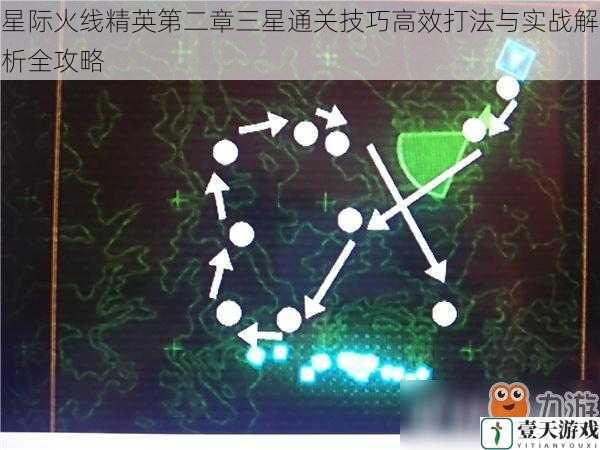 星际火线精英第二章三星通关技巧高效打法与实战解析全攻略