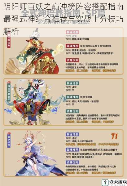 阴阳师百妖之巅冲榜阵容搭配指南最强式神组合推荐与实战上分技巧解析