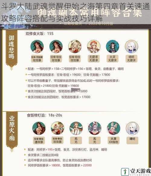 斗罗大陆武魂觉醒伊始之海第四章首关速通攻略阵容搭配与实战技巧详解
