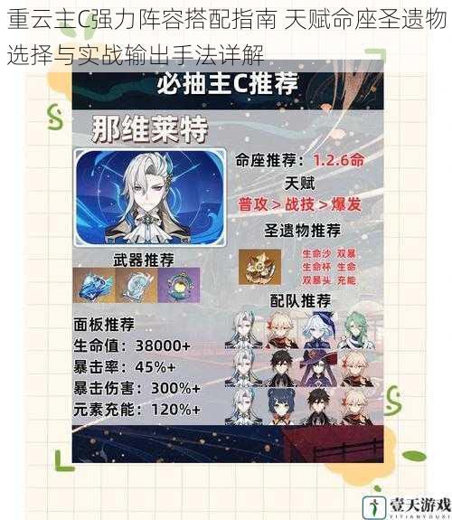 重云主C强力阵容搭配指南 天赋命座圣遗物选择与实战输出手法详解