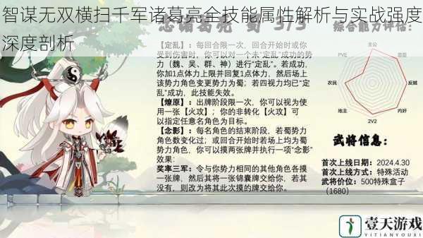 智谋无双横扫千军诸葛亮全技能属性解析与实战强度深度剖析