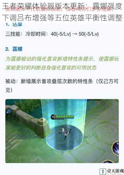 王者荣耀体验服版本更新:露娜强度下调吕布增强等五位英雄平衡性调整