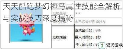天天酷跑梦幻神马属性技能全解析与实战技巧深度揭秘