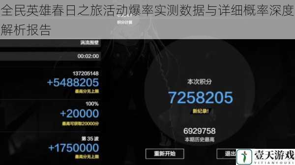 全民英雄春日之旅活动爆率实测数据与详细概率深度解析报告