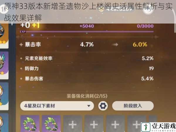 原神33版本新增圣遗物沙上楼阁史话属性解析与实战效果详解