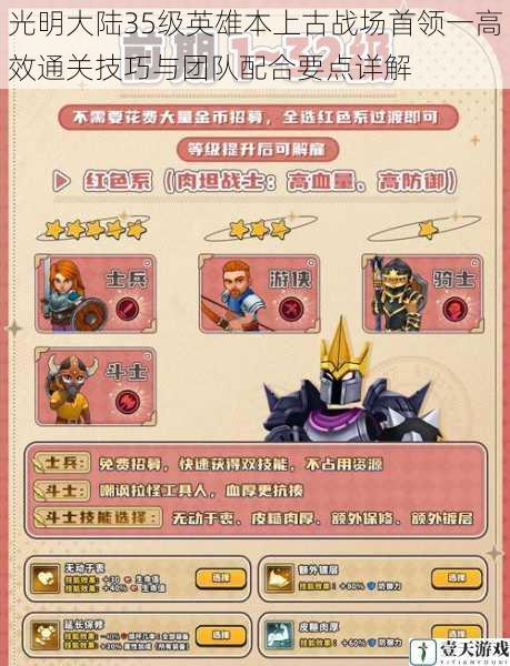 光明大陆35级英雄本上古战场首领一高效通关技巧与团队配合要点详解