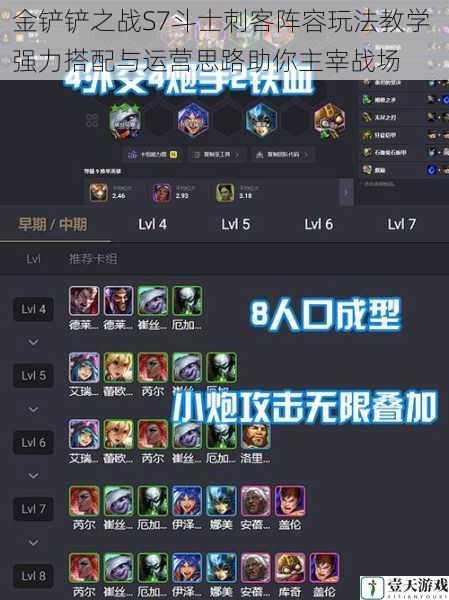 金铲铲之战S7斗士刺客阵容玩法教学 强力搭配与运营思路助你主宰战场